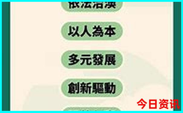最适宜居住的城市